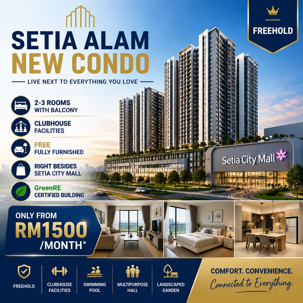 Setia Alam New Condo